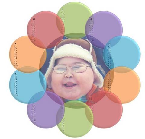 1-Perfect 10 Ripples